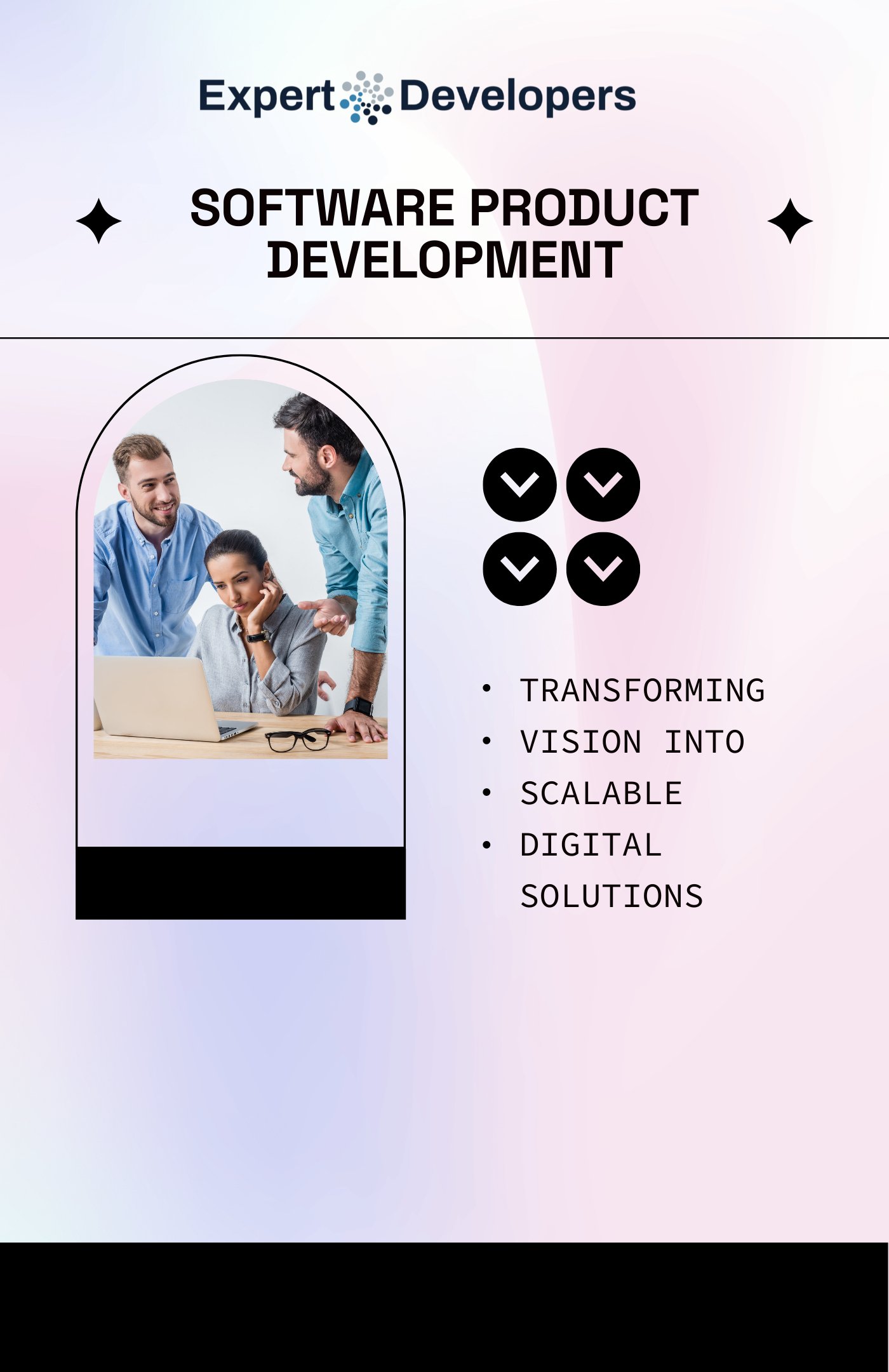 Top 6 Web Dev Stacks USA 2025 - Expert Developers